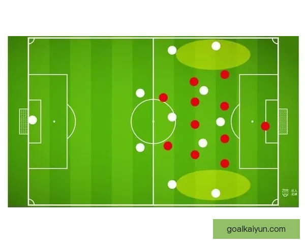 西蒙尼压迫体系在近期比赛中的应用效果及其战术深度分析