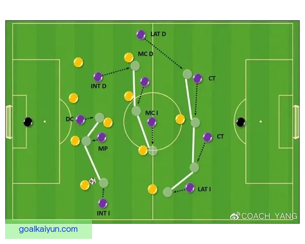 雷吉纳防守体系分析：状态稳健，值得关注的战术布置